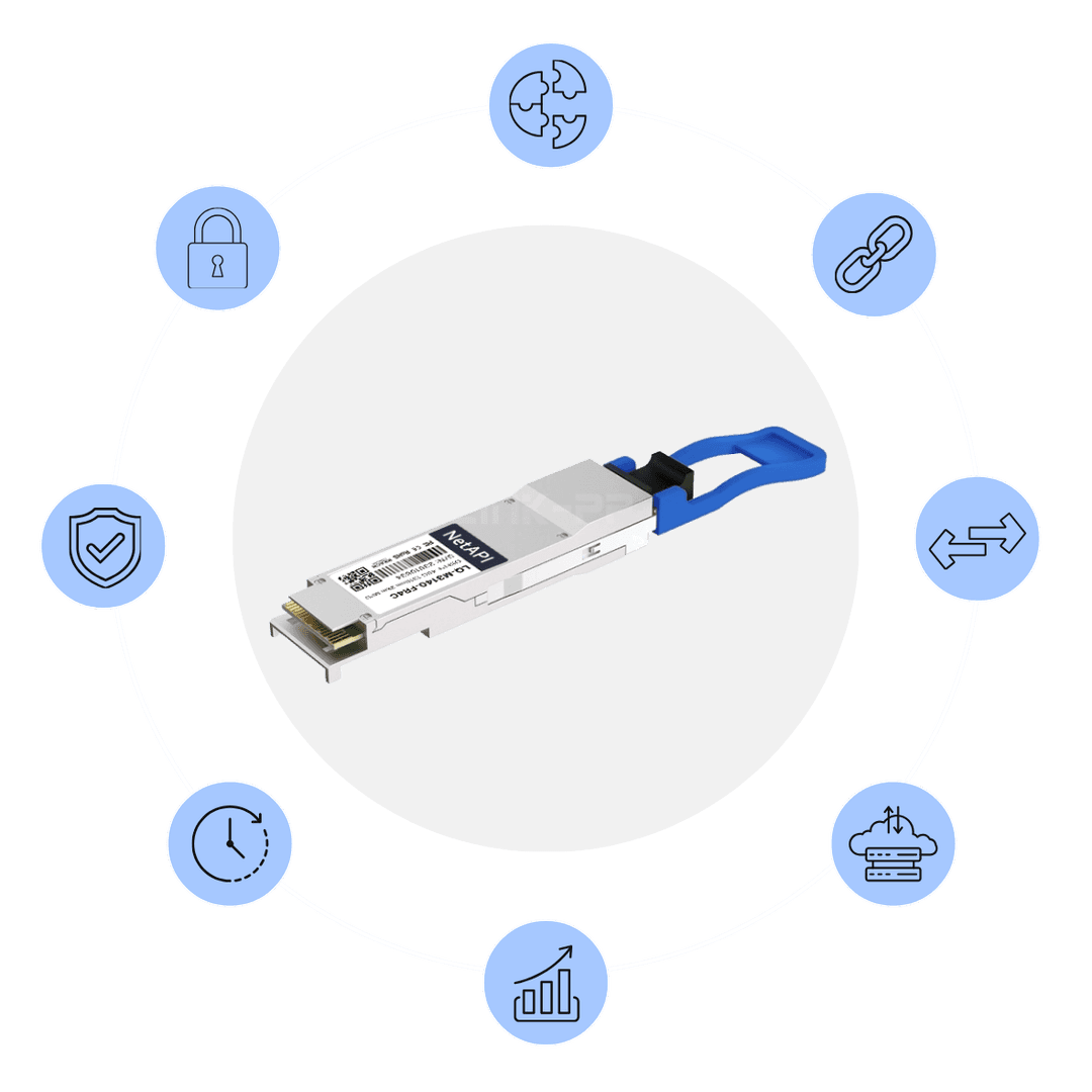 Cross-vendor compatibility, end-to-end