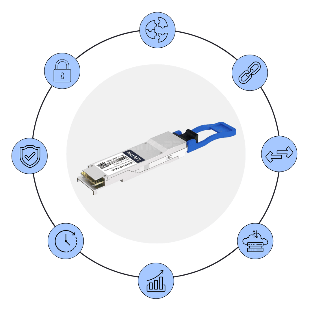 Cross-vendor compatibility, end-to-end